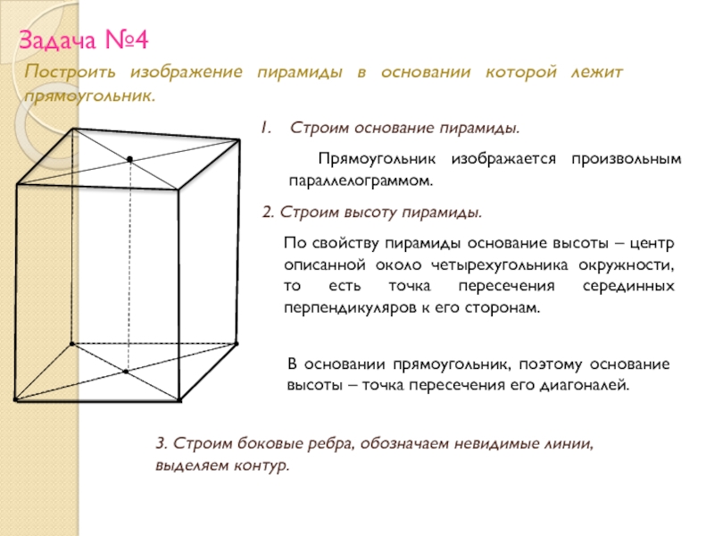 Что лежит в основании