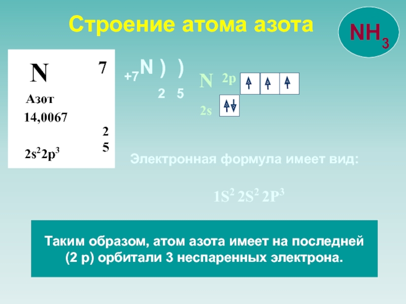 Схема электронного строения азота