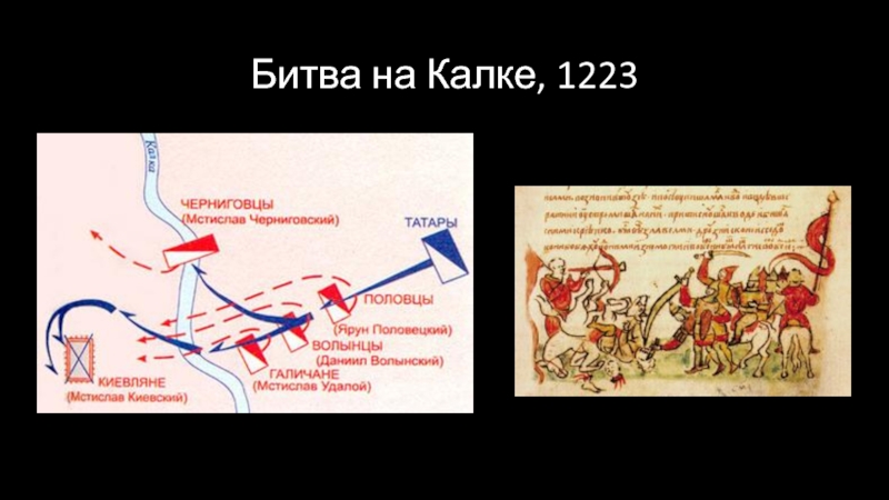 Битва на реке Калке карта. 1223 Год битва на Калке рисунок. Джэбэ и Субэдэй битва на Калке. Почему русские проиграли битву на калке