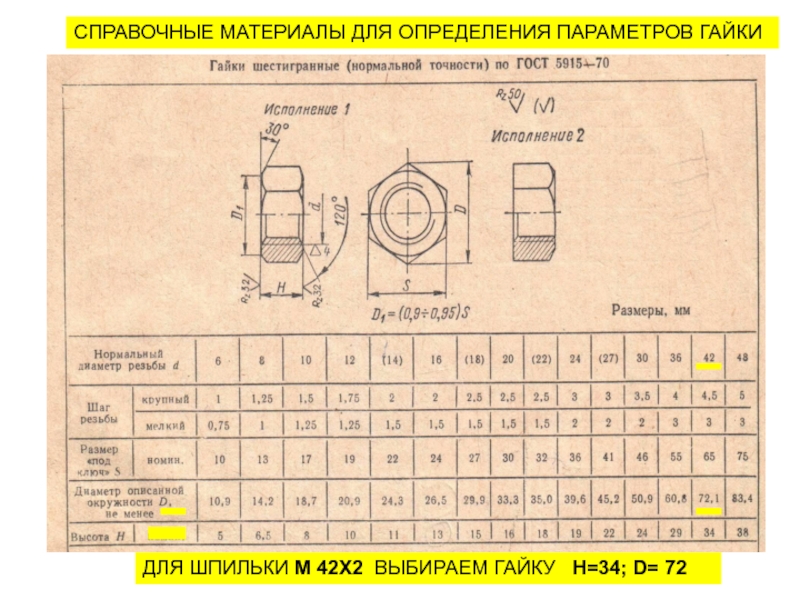 Диаметр 42. Гайка м20 ГОСТ проект. Гайка м42 Размеры гайки. Высота гайки м42. Гайка для шпильки м42.