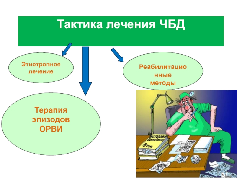 Чбд дата выхода. ЧБД. ЧБД передача. ЧБД участники. Резиденты ЧБД.