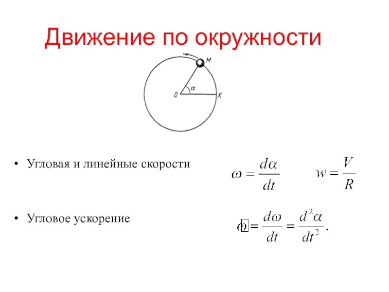 Зависимость скорости от угловой скорости