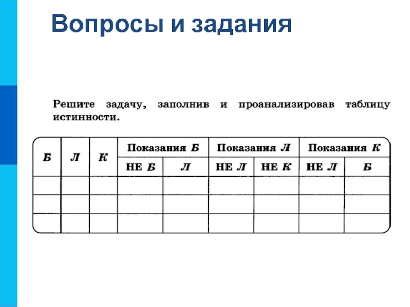 Элементы задачи