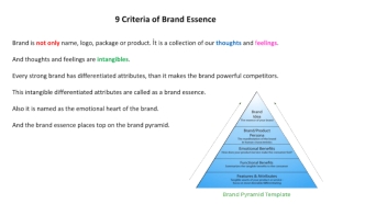 Criteria of Brand Essence