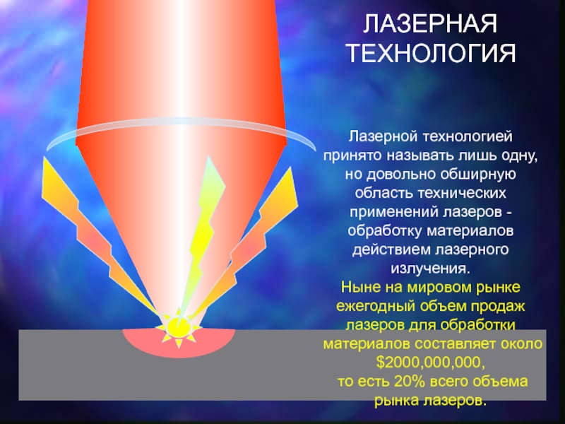 Презентация на тему лазерная обработка металла