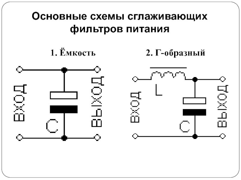 Реферат: Сглаживающие фильтры