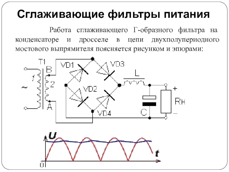 Реферат: Сглаживающие фильтры