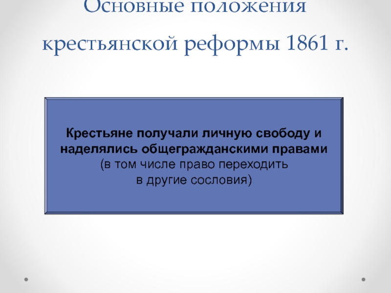 Что получили крестьяне в 1861