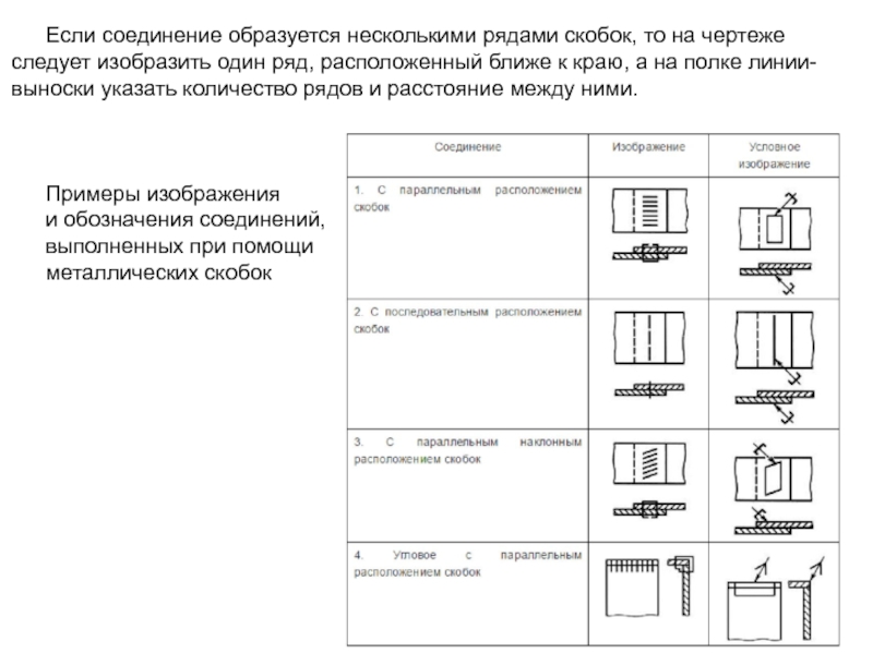 Полка выноска на чертеже