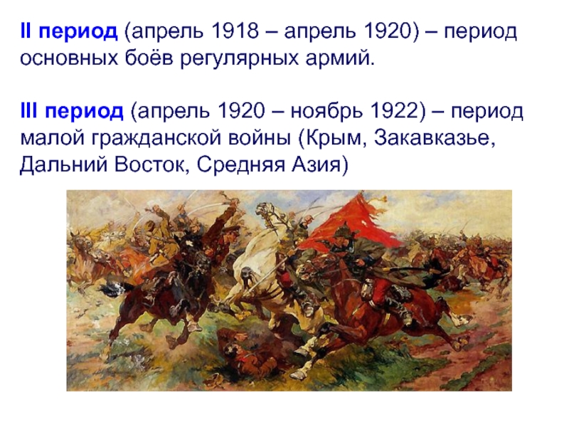 Апрель периоды. Гражданская война апрель ноябрь 1920. Апрель 1918 - апрель 1920. Ноябрь 1922 Гражданская война. Закавказье в гражданской войне в России.