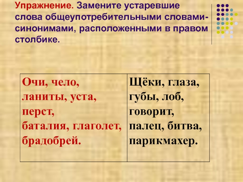 Заменить слово презентация на русское