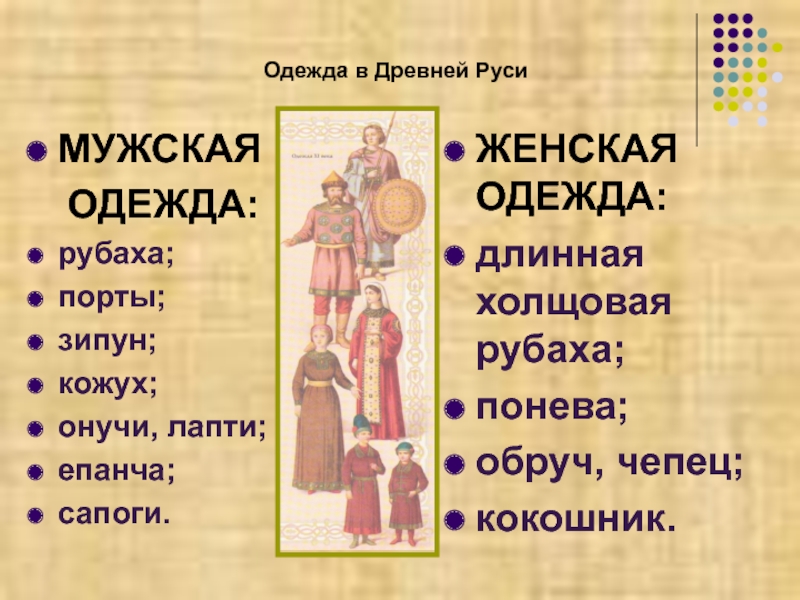 Что такое онучи в древней руси. Онучи одежда в древней Руси. Епанча одежда в древней Руси. Кожух одежда древней Руси. Одежда древней Руси женская кожуха.