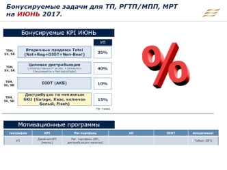 Бонусируемые задачи для ТП, РГТП/МПП, МРТ на июнь 2017