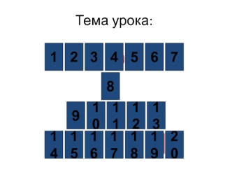 Графика в среде Паскаль