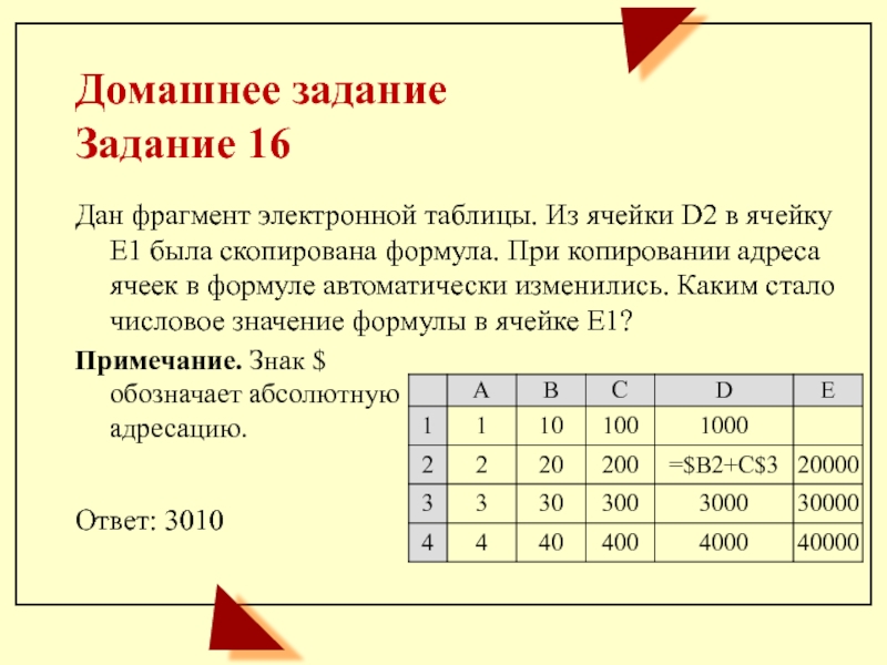 Какое число появится в ячейке c2 после ввода формул изображенных на рисунке