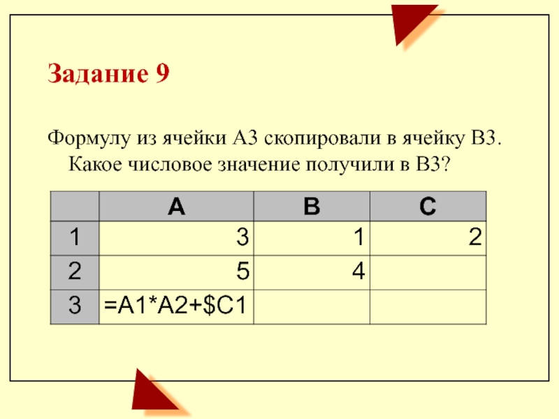 Запись формулы для электронной таблицы