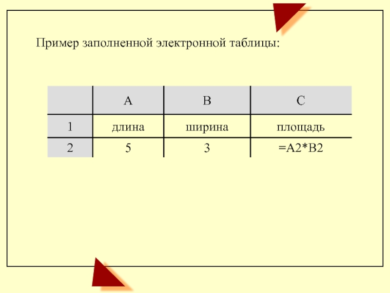 Выберите правильную запись формулы. Корректная запись формулы для электронной таблицы. Таблица заполнения э. Укажите верно записанную формулу для электронной таблицы. Выберите верную запись формулы для электронной таблицы.