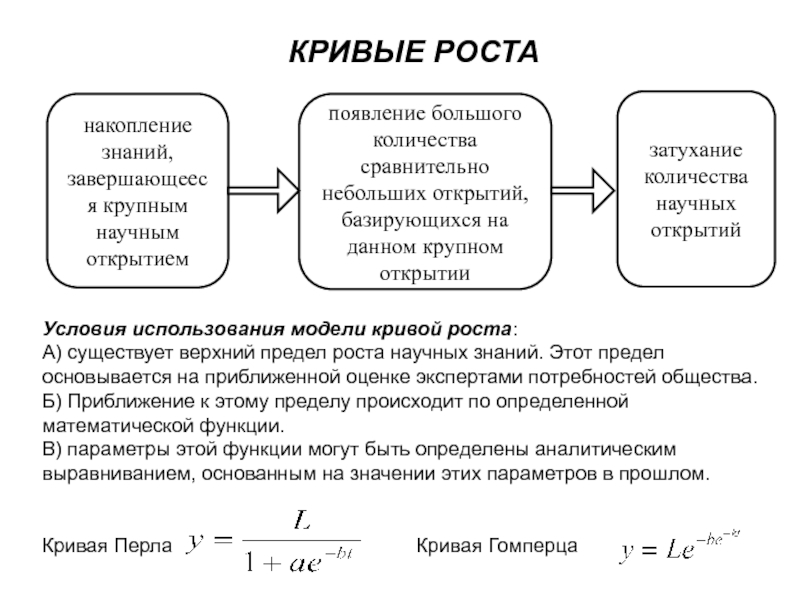 Реферат: Прогнозирование и планирование НТП