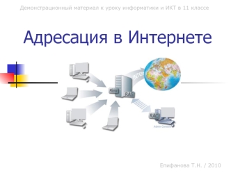 Адресация в Интернете