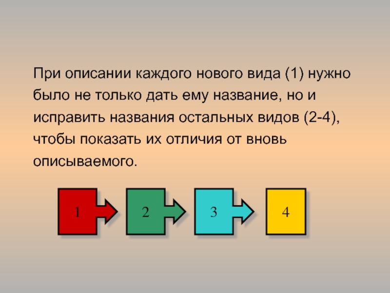 В1 для чего нужен