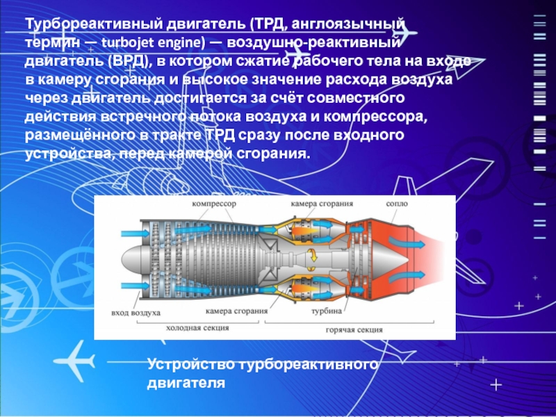 Принцип реактивного. Воздушно-реактивный двигатель [ВРД]. Реактивный двигатель схема. Турбореактивный двигатель. ВРД двигатель.