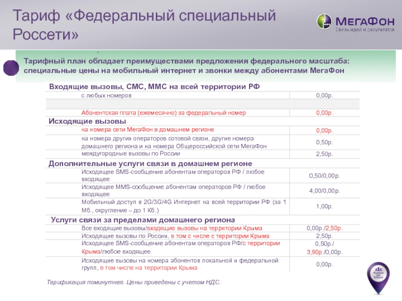 Федеральный тарифный план федеральный специальный