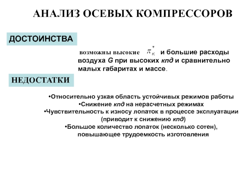 Презентация по компрессорам