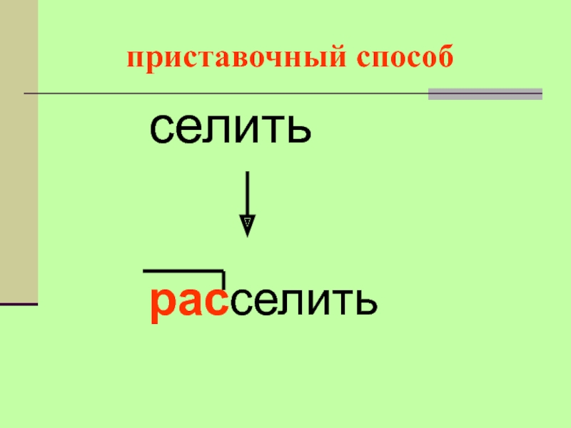 Способы образования глаголов 6 класс презентация