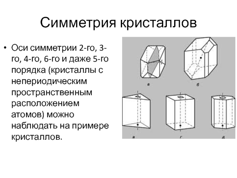 Симметрия кристалла фото