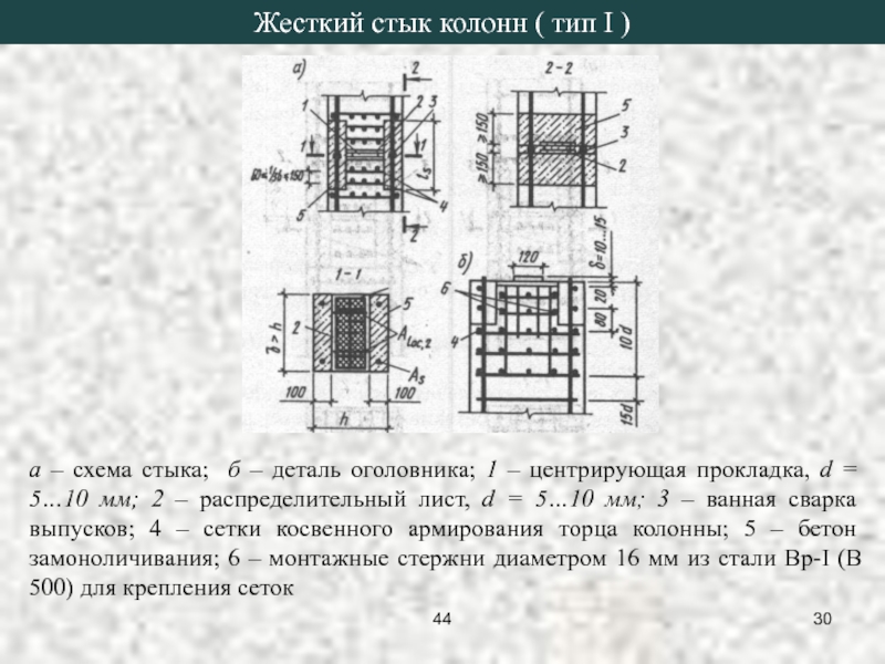 Тип i. Монтажный стык металлических колонн по высоте. Монтажный стык стальных колонн по высоте. Фланцевый монтажный стык колонн. Схема жесткого стыка колонны с колонной.