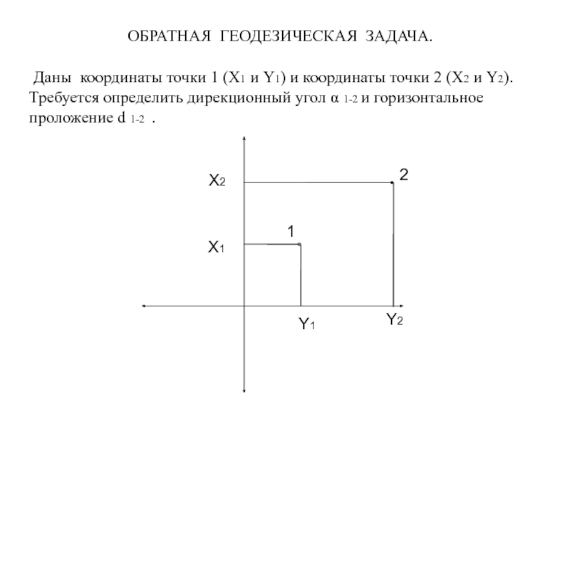 Прямая и обратная задача геодезии