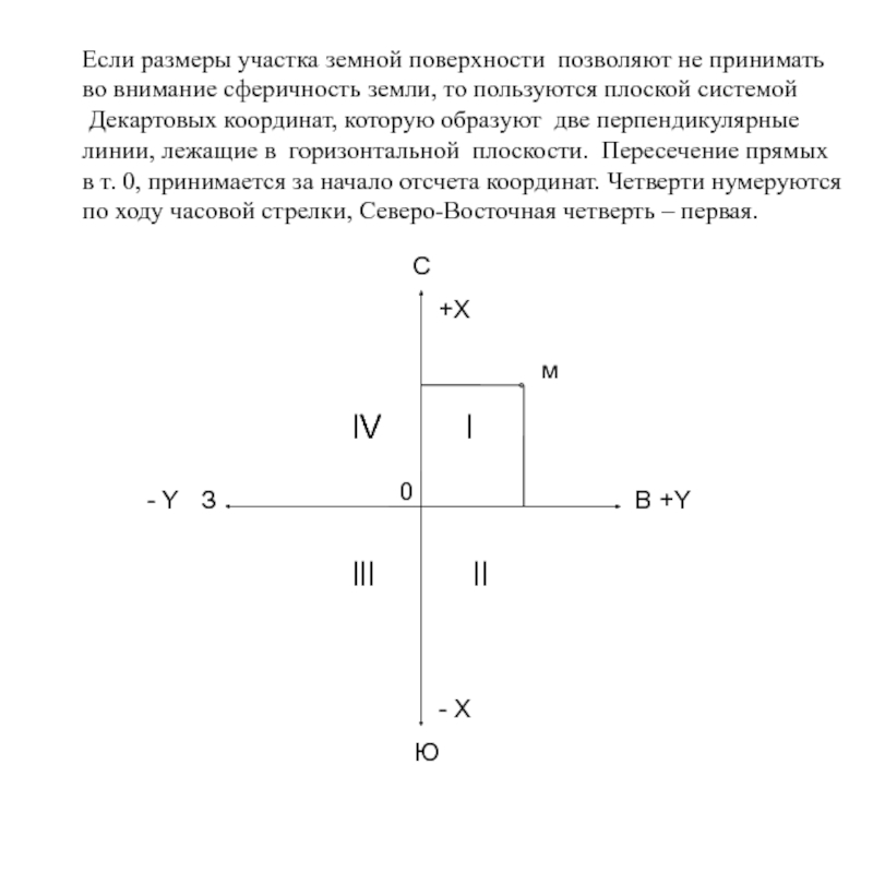 Четверти осей. Четверти координат. Четверти плоскости координат. Четверти оси координат. Четверти координатной плоскости.