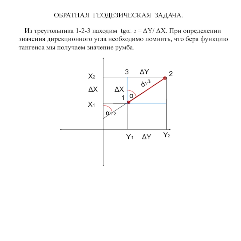 Прямая и обратная геодезические задачи презентация