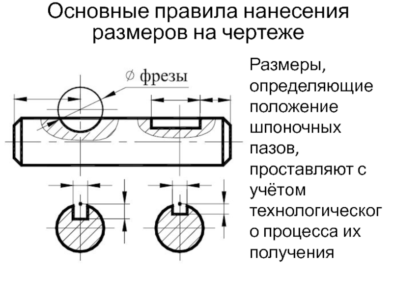 Размеры паза на чертеже