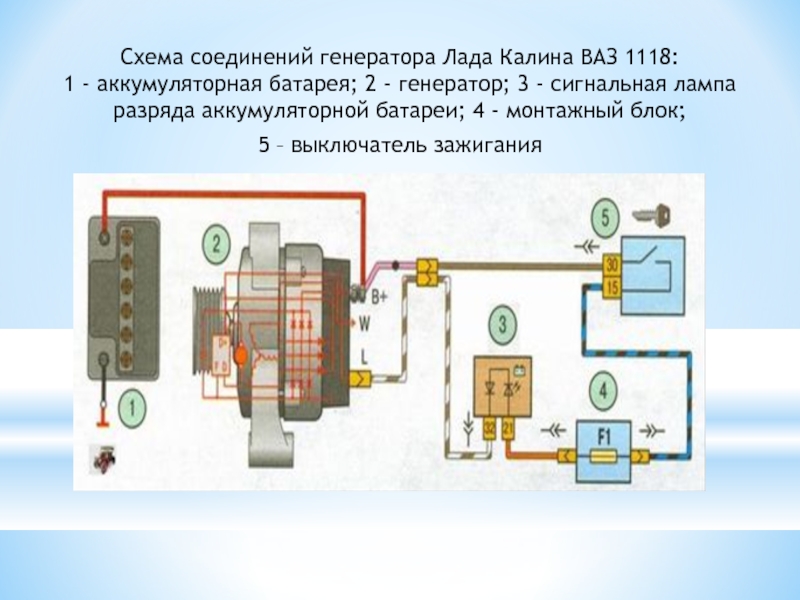 Схема генератора лада калина