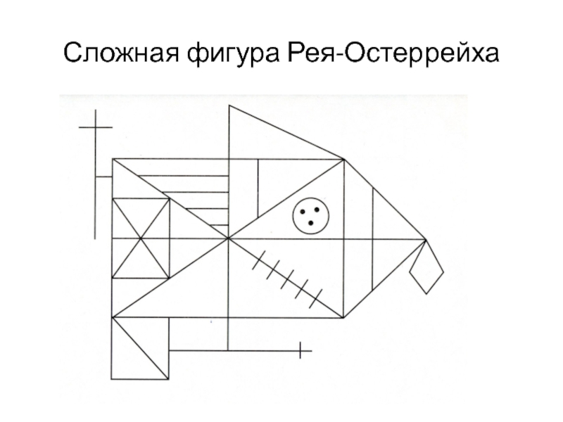 Сложная фигура определение