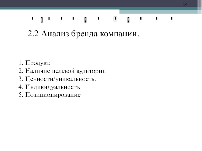 Анализ бренда. Разбор бренда.