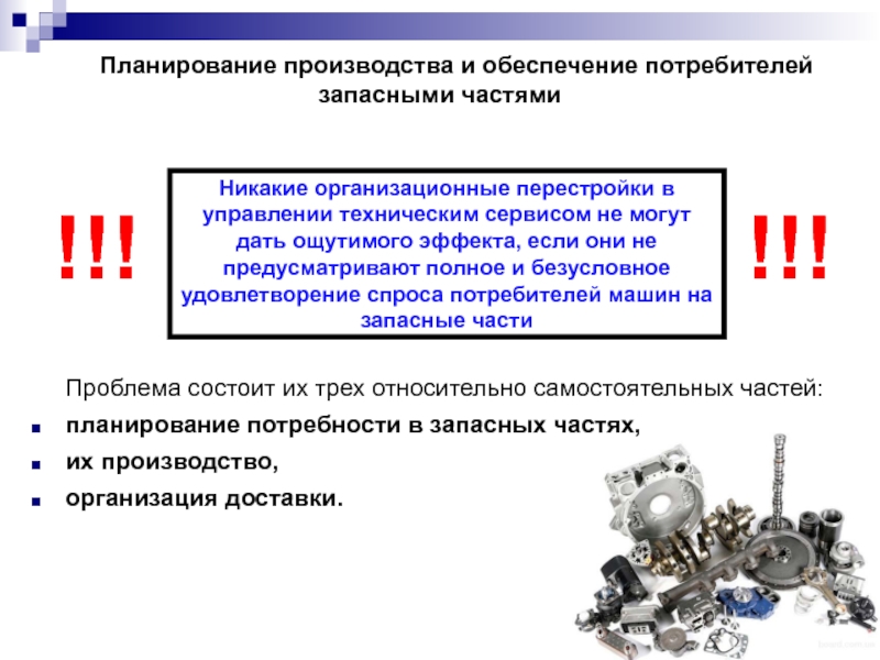 Управление запчастями. Планирование запасных частей. Анализ запчастей. Производство и обеспечение потребителей запчастями. Презентация запасных частей.