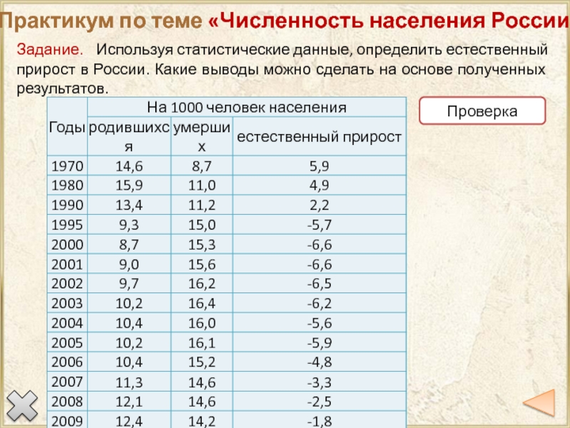 Используя данные таблицы численность населения