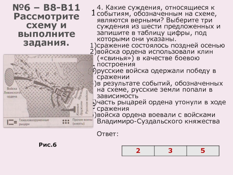 Укажите полководца возглавившего поход направление которого указано на схеме цифрой 3