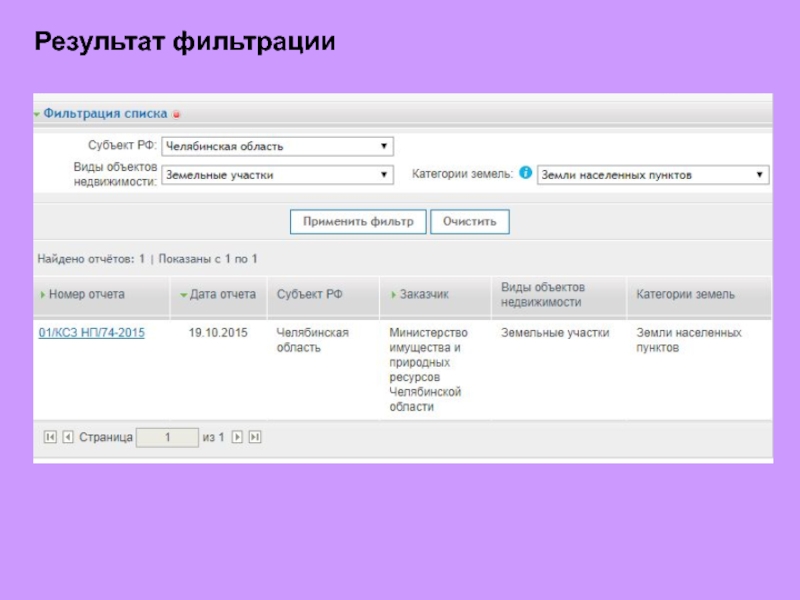Фонд данных кадастровой оценки. Результат фильтрации. Фильтрация результатов запроса.. Сайт Результаты фильтра. Отфильтровано результатов.