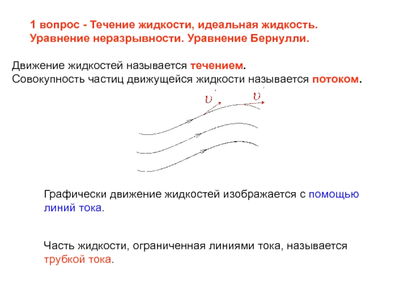 Идеальная и реальная жидкость. Течение идеальной жидкости. Линии тока жидкости это. Течение реальной жидкости. Уравнение линии тока в жидкости.