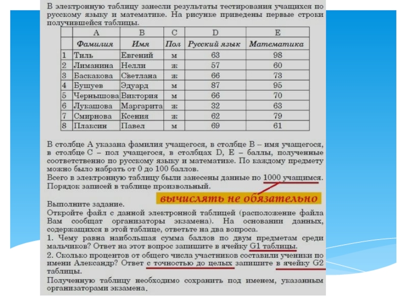 Чему равна наибольшая сумма баллов по двум предметам среди учащихся округа северный ответ эксель