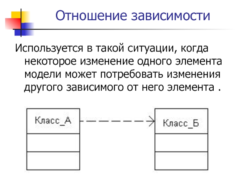 C отношение зависимость