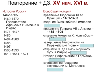 Социально-экономическое развитие Европы. Реформация