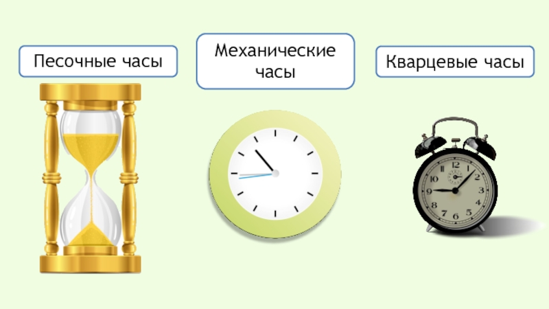 3 минуты время. Единицы времени. Измерение времени. Время единицы измерения времени. Единицы времени часы.