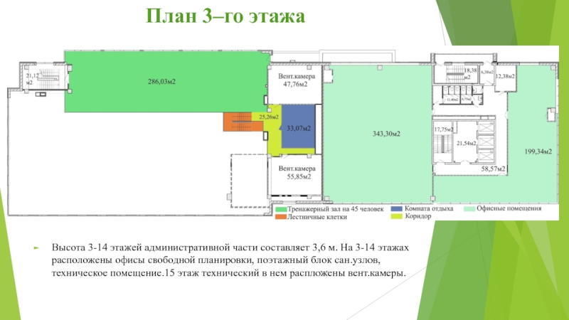 План 3–го этажа Высота 3-14 этажей административной части составляет 3,6 м. На