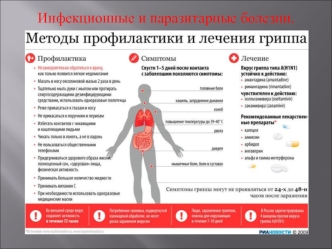 Инфекционные и паразитарные болезни