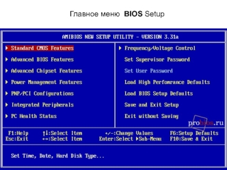 Главное меню BIOS Setup