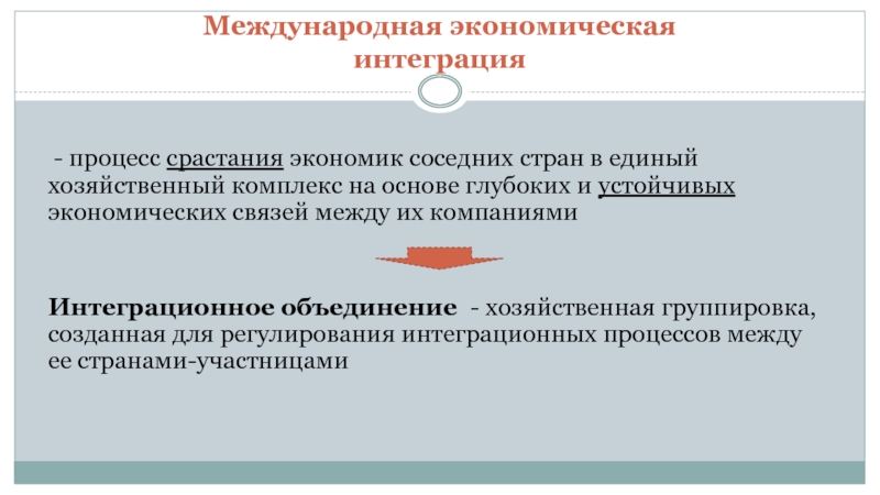 Уровень экономического развития соседних стран беларуси